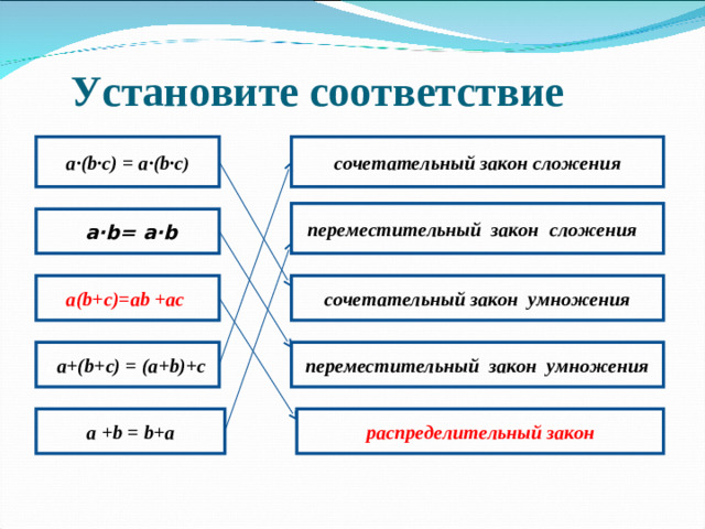 Установите соответствие a ∙( b ∙ c ) = a ∙( b ∙ c ) сочетательный закон сложения переместительный закон сложения  a ∙ b = a ∙ b a ( b + c )= ab + ac  сочетательный закон умножения а a +( b + c ) = ( a + b )+ c  переместительный закон умножения a + b = b + a  распределительный закон
