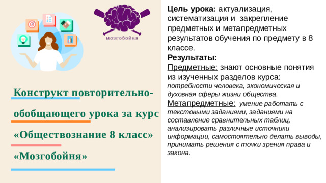 Цель урока: актуализация, систематизация и закрепление предметных и метапредметных результатов обучения по предмету в 8 классе. Результаты:  Предметные: знают основные понятия из изученных разделов курса: потребности человека, экономическая и духовная сферы жизни общества. Метапредметные: умение работать с текстовыми заданиями, заданиями на составление сравнительных таблиц, анализировать различные источники информации, самостоятельно делать выводы, принимать решения с точки зрения права и закона. Конструкт повторительно-обобщающего урока за курс «Обществознание 8 класс»  «Мозгобойня»