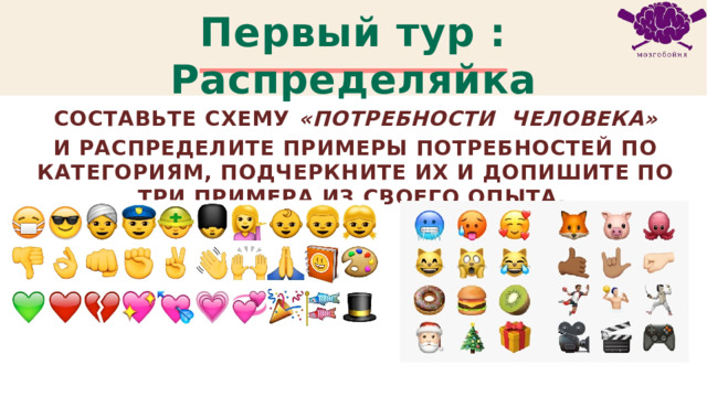 Первый тур : Распределяйка Составьте схему «потребности человека» И распределите примеры потребностей по категориям, подчеркните их и допишите по три примера из своего опыта.