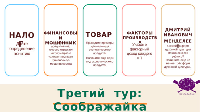 Дмитрий Иванович Менделеев НАЛОГ  Финансовый мошенник Товар  Факторы производства Составьте одно предложение, которое отражает информацию о телефонном виде финансового мошенничества Приведите примеры данного вида экономического продукта. Дайте определение понятию Напишите ещё один вид экономического продукта. Укажите факторный доход каждого ФП К какой из форм духовной культуры можно отнести учёного?  Напишите ещё не менее трёх форм духовной культуры. Третий тур: Соображайка