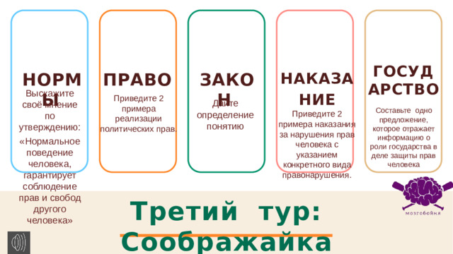 ГОСУДАРСТВО НОРМЫ  право закон  Наказа ние Выскажите своё мнение по утверждению: «Нормальное поведение человека, гарантирует соблюдение прав и свобод другого человека» Приведите 2 примера реализации политических прав. Дайте определение понятию Составьте одно предложение, которое отражает информацию о роли государства в деле защиты прав человека Приведите 2 примера наказания за нарушения прав человека с указанием конкретного вида правонарушения. Третий тур: Соображайка 1