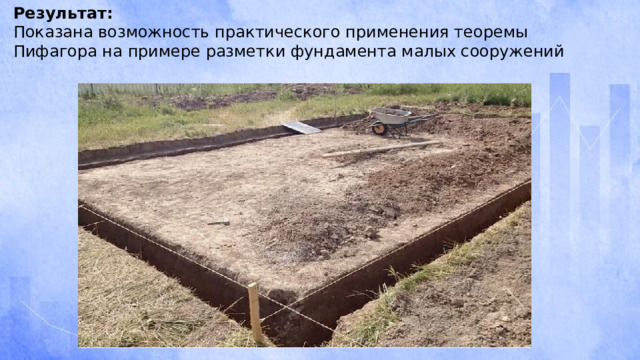 Результат: Показана возможность практического применения теоремы Пифагора на примере разметки фундамента малых сооружений