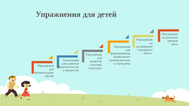 Упражнения для детей Упражнения на развитие связной речи Упражнения на расширение словарного запаса Упражнения для формирования правильного грамматического строя речи Упражнения для развития слоговой структуры Упражнения для развития фонематических процессов Упражнения для автоматизации звуков