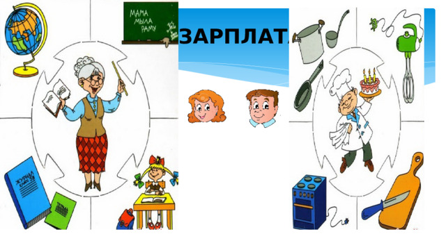 ЗАРПЛАТА