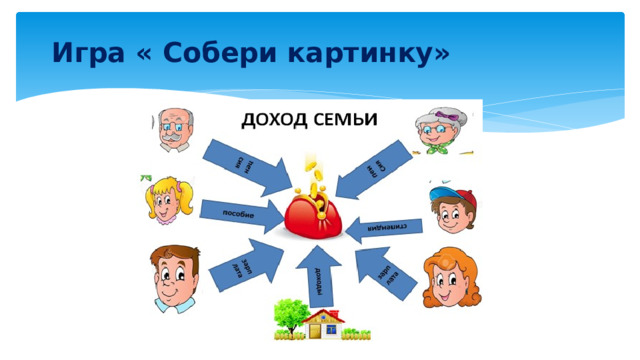 Игра « Собери картинку»