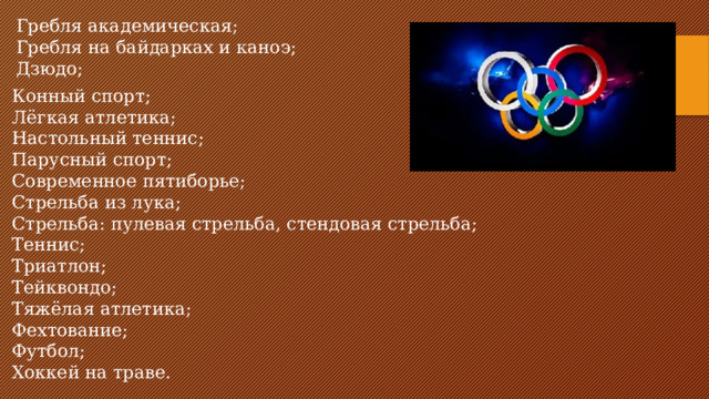 Гребля академическая; Гребля на байдарках и каноэ; Дзюдо; Конный спорт; Лёгкая атлетика; Настольный теннис; Парусный спорт; Современное пятиборье; Стрельба из лука; Стрельба: пулевая стрельба, стендовая стрельба; Теннис; Триатлон; Тейквондо; Тяжёлая атлетика; Фехтование; Футбол; Хоккей на траве.