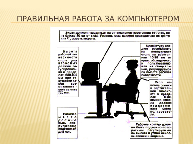 Правильная работа за компьютером