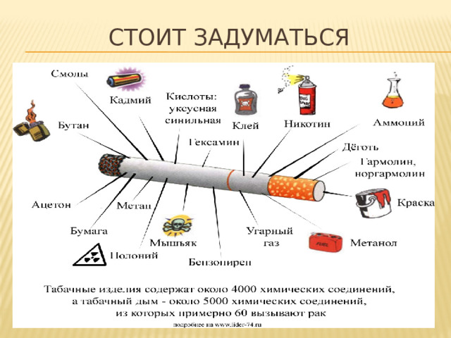 Стоит задуматься
