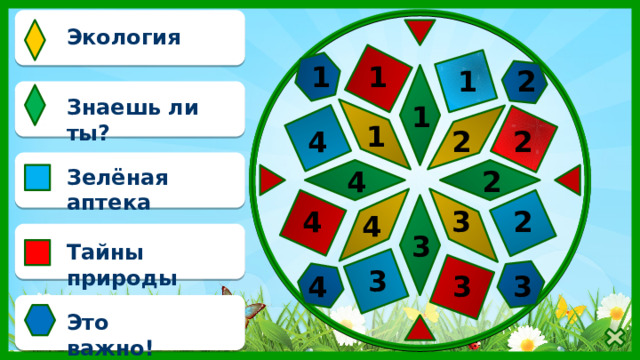 Экология 1 1 2 1 Знаешь ли ты? 1 1 4 2 2 4 2 Зелёная аптека 4 2 3 4 3 Тайны природы 3 3 3 4 Это важно!