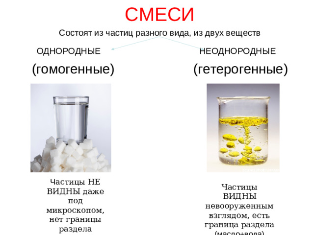 СМЕСИ Состоят из частиц разного вида, из двух веществ ОДНОРОДНЫЕ НЕОДНОРОДНЫЕ  (гомогенные) (гетерогенные) Ч астицы НЕ ВИДНЫ даже под микроскопом, нет границы раздела (сахар+вода) Частицы ВИДНЫ невооруженным взглядом, есть граница раздела (масло+вода)