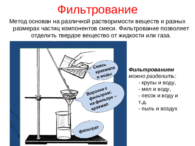 Фильтрование Метод основан на различной растворимости веществ и разных размерах частиц компонентов смеси. Фильтрование позволяет отделить твердое вещество от жидкости или газа. Фильтрованием можно разделить : - крупы и воду, - мел и воду, - песок и воду и т.д. - пыль и воздух