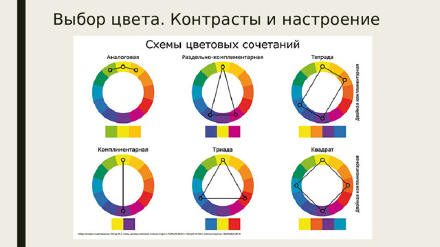 Выбор цвета. Контрасты и настроение