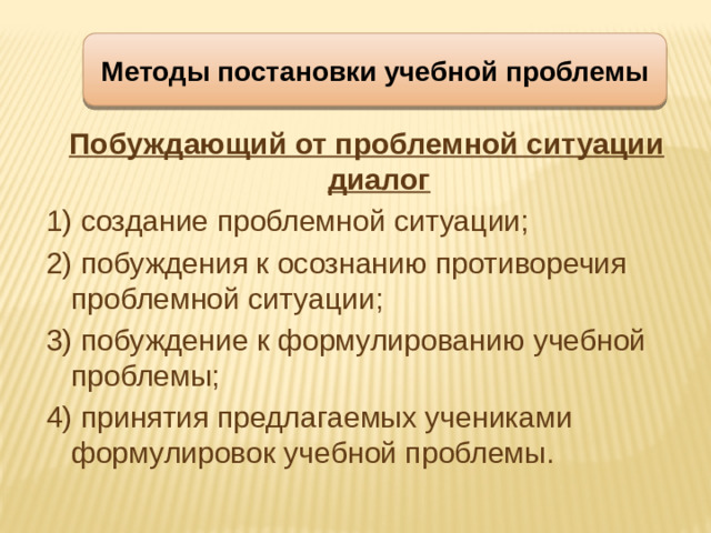 Методы постановки учебной проблемы Побуждающий от проблемной ситуации диалог 1) создание проблемной ситуации; 2) побуждения к осознанию противоречия проблемной ситуации; 3) побуждение к формулированию учебной проблемы; 4) принятия предлагаемых учениками формулировок учебной проблемы.