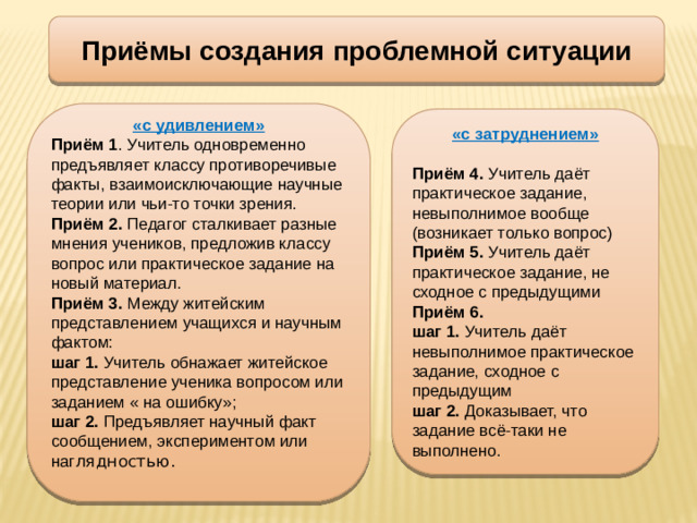Приёмы создания проблемной ситуации «с удивлением» Приём 1 . Учитель одновременно предъявляет классу противоречивые факты, взаимоисключающие научные теории или чьи-то точки зрения. Приём 2. Педагог сталкивает разные мнения учеников, предложив классу вопрос или практическое задание на новый материал. Приём 3. Между житейским представлением учащихся и научным фактом: шаг 1. Учитель обнажает житейское представление ученика вопросом или заданием « на ошибку»; шаг 2. Предъявляет научный факт сообщением, экспериментом или наг лядностью.  «с затруднением» Приём 4. Учитель даёт практическое задание, невыполнимое вообще (возникает только вопрос) Приём 5. Учитель даёт практическое задание, не сходное с предыдущими Приём 6. шаг 1. Учитель даёт невыполнимое практическое задание, сходное с предыдущим шаг 2. Доказывает, что задание всё-таки не выполнено.