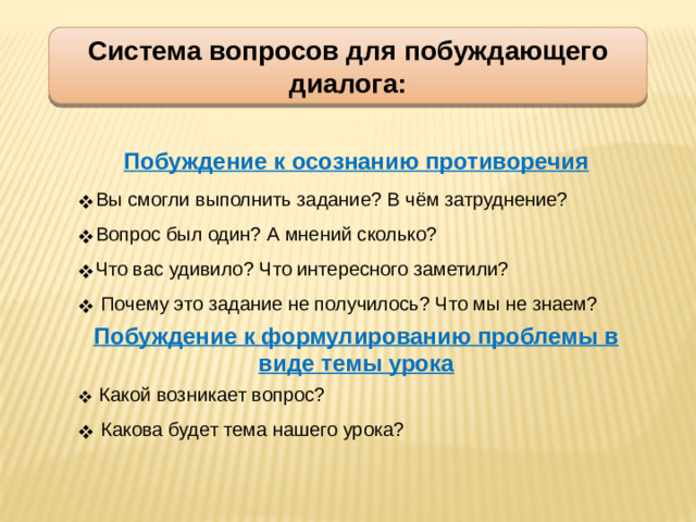 Система вопросов для побуждающего диалога: Побуждение к осознанию противоречия Вы смогли выполнить задание? В чём затруднение? Вопрос был один? А мнений сколько? Что вас удивило? Что интересного заметили?  Почему это задание не получилось? Что мы не знаем? Побуждение к формулированию проблемы в виде темы урока  Какой возникает вопрос?  Какова будет тема нашего урока?   Поскольку учебная проблема существует в двух формах, то текст побуждающего диалога представляет собой одну из двух реплик: «Какова будет тема урока?» или «Какой возникает вопрос?».