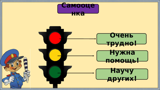 Самооценка Очень трудно! Нужна помощь! Научу других!