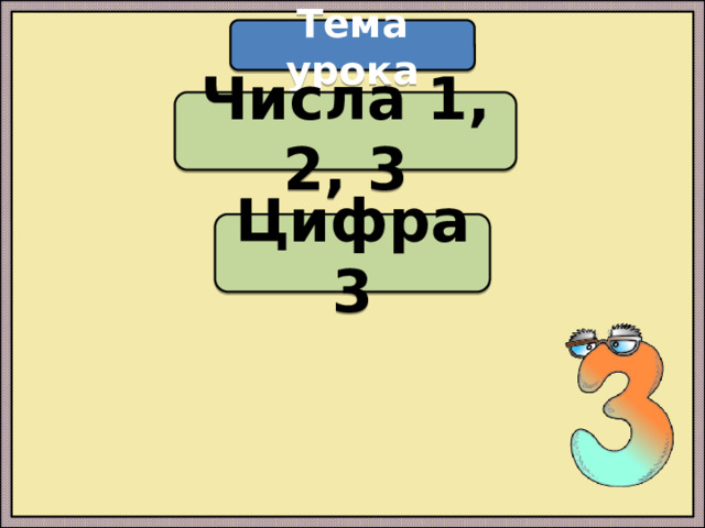Тема урока Числа 1, 2, 3 Цифра 3