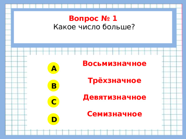 Вопрос № 1  Какое число больше?        Восьмизначное Трёхзначное Девятизначное Семизначное A B C D