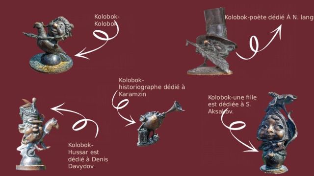 Kolobok-Kolobok Kolobok-poète dédié À N. langukov. Kolobok-historiographe dédié à Karamzin Kolobok-une fille est dédiée à S. Aksakov. Kolobok-Hussar est dédié à Denis Davydov .