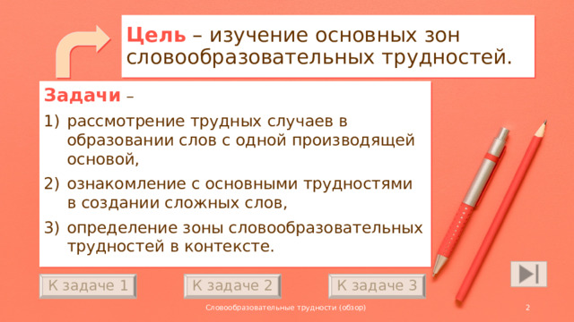 Цель – изучение основных зон словообразовательных трудностей. Задачи – рассмотрение трудных случаев в образовании слов с одной производящей основой, ознакомление с основными трудностями в создании сложных слов, определение зоны словообразовательных трудностей в контексте. К задаче 1 К задаче 3 К задаче 2 Словообразовательные трудности (обзор)