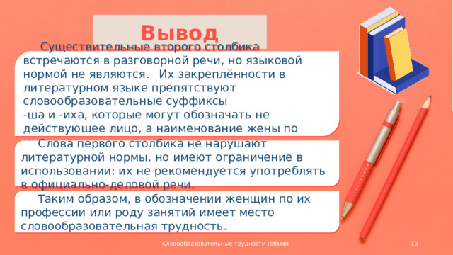 Вывод  Существительные второго столбика встречаются в разговорной речи, но языковой нормой не являются.  Их закреплённости в литературном языке препятствуют словообразовательные суффиксы -ша и -иха, которые могут обозначать не действующее лицо, а наименование жены по мужу.  Слова первого столбика не нарушают литературной нормы, но имеют ограничение в использовании: их не рекомендуется употреблять в официально-деловой речи.  Таким образом, в обозначении женщин по их профессии или роду занятий имеет место словообразовательная трудность. Словообразовательные трудности (обзор)