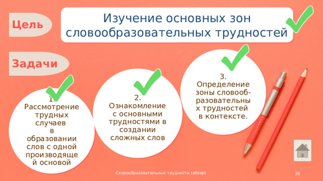 Изучение основных зон словообразовательных трудностей Цель 3. Определение зоны словооб-разовательных трудностей в контексте. Задачи 2. Ознакомление с основными трудностями в создании сложных слов 1. Рассмотрение трудных случаев в образовании слов с одной производящей основой Словообразовательные трудности (обзор)