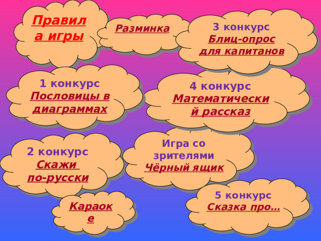 Правила игры 3 конкурс Блиц-опрос для капитанов Разминка 1 конкурс Пословицы в диаграммах 4 конкурс Математический рассказ Игра со зрителями Чёрный ящик 2 конкурс Скажи по-русски 5 конкурс Сказка про… Караоке