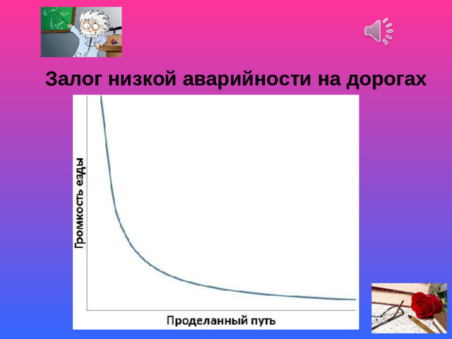 Залог низкой аварийности на дорогах