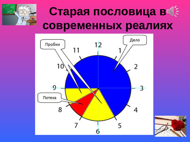 Старая пословица в современных реалиях Пушкин