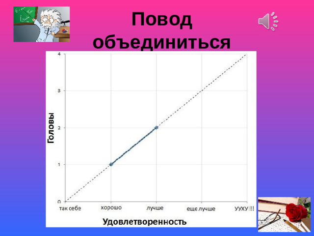Повод объединиться блок