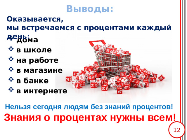 Выводы: Оказывается, мы встречаемся с процентами каждый день:  дома  в школе  на работе  в магазине  в банке  в интернете Нельзя сегодня людям без знаний процентов! Знания о процентах нужны всем!