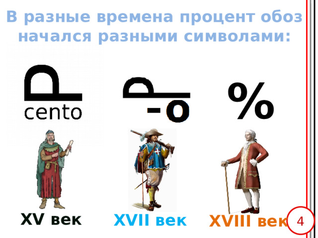 В разные времена процент обозначался разными символами: % XV век  XVII век  XVIII век