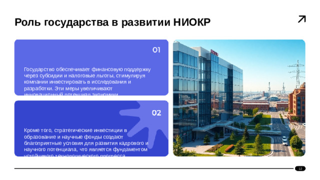 Роль государства в развитии НИОКР    Государство обеспечивает финансовую поддержку через субсидии и налоговые льготы, стимулируя компании инвестировать в исследования и разработки. Эти меры увеличивают инновационный потенциал экономики.   Кроме того, стратегические инвестиции в образование и научные фонды создают благоприятные условия для развития кадрового и научного потенциала, что является фундаментом устойчивого технологического прогресса. 12