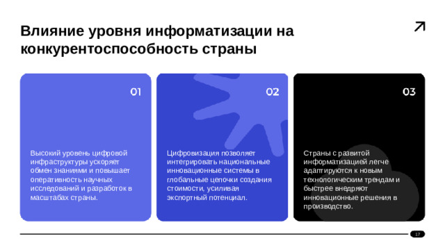 Влияние уровня информатизации на конкурентоспособность страны        Высокий уровень цифровой инфраструктуры ускоряет обмен знаниями и повышает оперативность научных исследований и разработок в масштабах страны. Цифровизация позволяет интегрировать национальные инновационные системы в глобальные цепочки создания стоимости, усиливая экспортный потенциал. Страны с развитой информатизацией легче адаптируются к новым технологическим трендам и быстрее внедряют инновационные решения в производство. 17