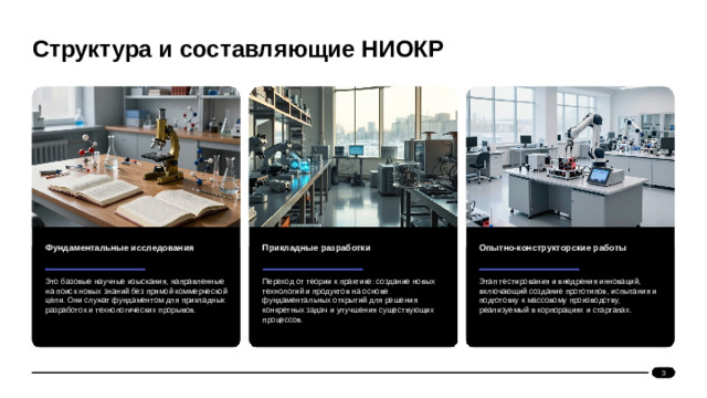 Структура и составляющие НИОКР  Прикладные разработки Опытно-конструкторские работы Фундаментальные исследования    Это базовые научные изыскания, направленные на поиск новых знаний без прямой коммерческой цели. Они служат фундаментом для прикладных разработок и технологических прорывов. Этап тестирования и внедрения инноваций, включающий создание прототипов, испытания и подготовку к массовому производству, реализуемый в корпорациях и стартапах. Переход от теории к практике: создание новых технологий и продуктов на основе фундаментальных открытий для решения конкретных задач и улучшения существующих процессов. 3