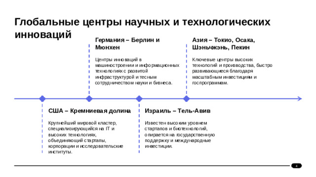 Глобальные центры научных и технологических инноваций  Германия – Берлин и Мюнхен Азия – Токио, Осака, Шэньчжэнь, Пекин   Ключевые центры высоких технологий и производства, быстро развивающиеся благодаря масштабным инвестициям и госпрограммам. Центры инноваций в машиностроении и информационных технологиях с развитой инфраструктурой и тесным сотрудничеством науки и бизнеса. Израиль – Тель-Авив США – Кремниевая долина   Известен высоким уровнем стартапов и биотехнологий, опирается на государственную поддержку и международные инвестиции. Крупнейший мировой кластер, специализирующийся на IT и высоких технологиях, объединяющий стартапы, корпорации и исследовательские институты. 4