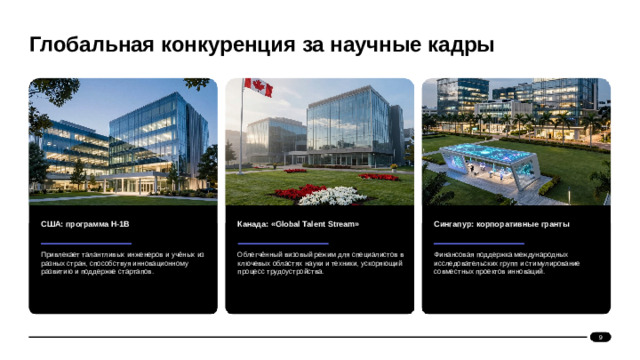 Глобальная конкуренция за научные кадры  Канада: «Global Talent Stream» Сингапур: корпоративные гранты США: программа H-1B    Привлекает талантливых инженеров и учёных из разных стран, способствуя инновационному развитию и поддержке стартапов. Финансовая поддержка международных исследовательских групп и стимулирование совместных проектов инноваций. Облегчённый визовый режим для специалистов в ключевых областях науки и техники, ускоряющий процесс трудоустройства. 9
