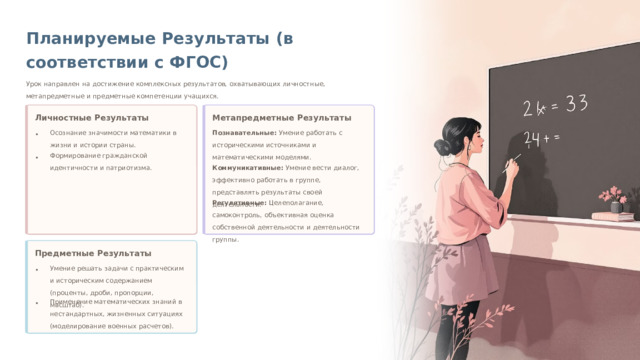 Планируемые Результаты (в соответствии с ФГОС) Урок направлен на достижение комплексных результатов, охватывающих личностные, метапредметные и предметные компетенции учащихся. Метапредметные Результаты Личностные Результаты Осознание значимости математики в жизни и истории страны. Познавательные: Умение работать с историческими источниками и математическими моделями. Формирование гражданской идентичности и патриотизма. Коммуникативные: Умение вести диалог, эффективно работать в группе, представлять результаты своей деятельности. Регулятивные: Целеполагание, самоконтроль, объективная оценка собственной деятельности и деятельности группы. Предметные Результаты Умение решать задачи с практическим и историческим содержанием (проценты, дроби, пропорции, масштаб). Применение математических знаний в нестандартных, жизненных ситуациях (моделирование военных расчетов).
