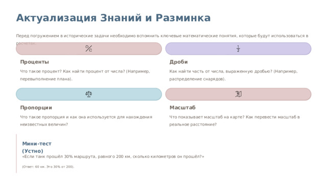 Актуализация Знаний и Разминка Перед погружением в исторические задачи необходимо вспомнить ключевые математические понятия, которые будут использоваться в расчетах. Проценты Дроби Что такое процент? Как найти процент от числа? (Например, перевыполнение плана). Как найти часть от числа, выраженную дробью? (Например, распределение снарядов). Пропорции Масштаб Что такое пропорция и как она используется для нахождения неизвестных величин? Что показывает масштаб на карте? Как перевести масштаб в реальное расстояние? Мини-тест (Устно) «Если танк прошёл 30% маршрута, равного 200 км, сколько километров он прошёл?» (Ответ: 60 км. Это 30% от 200).
