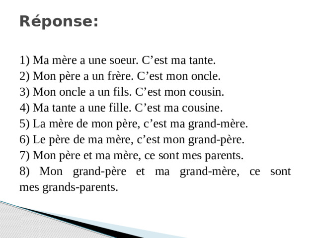 Réponse:     1) Ma mère a une soeur. C’est ma tante. 2) Mon père a un frère. C’est mon oncle. 3) Mon oncle a un fils. C’est mon cousin. 4) Ma tante a une fille. C’est ma cousine. 5) La mère de mon père, c’est ma grand-mère. 6) Le père de ma mère, c’est mon grand-père. 7) Mon père et ma mère, ce sont mes parents. 8) Mon grand-père et ma grand-mère, ce sont mes grands-parents.