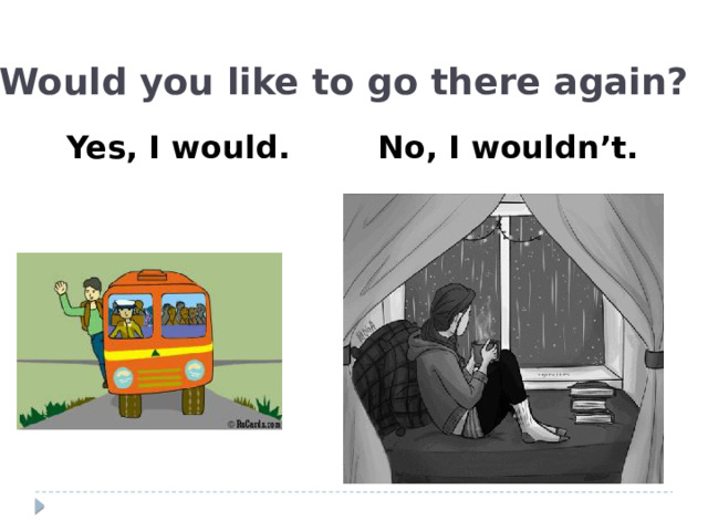 Would you like to go there again?  Yes, I would. No, I wouldn’t.