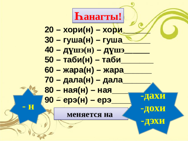 Һ анагты! 20 – хори(н) – хори______ 30 – гуша(н) – гуша______ 40 – д үшэ(н) – д үшэ______ 50 – таби(н) – таби_______ 60 – жара(н) – жара______  70 – дала(н) – дала______ 80 – ная(н) – ная________ 90 – ерэ(н) – ерэ________ -дахи -дохи -дэхи - н меняется на