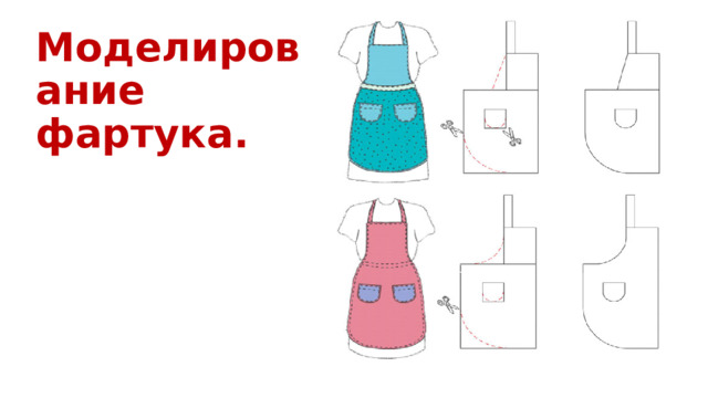 Моделирование фартука.