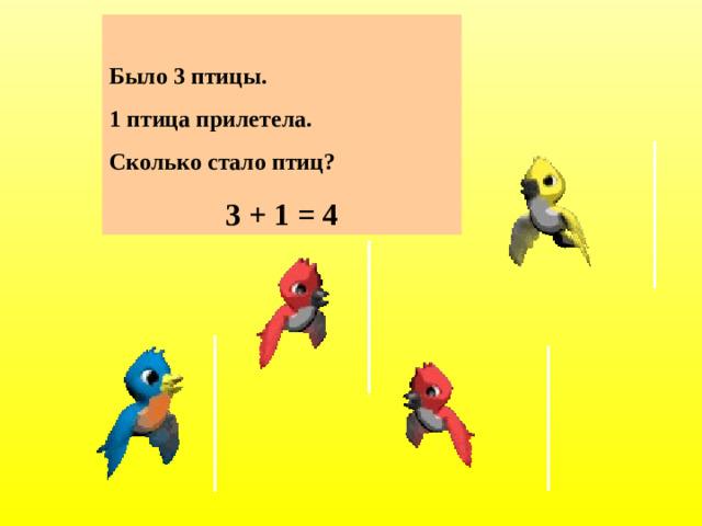 Было 3 птицы. 1 птица прилетела. Сколько стало птиц? 3 + 1 = 4 Ссылка:анимация, http://www.gifpark.ru/