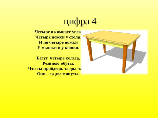цифра 4   Четыре в комнате угла. Четыре ножки у стола. И по четыре ножки У мышки и у кошки. Бегут четыре колеса, Резиною обуты. Что ты пройдешь за два часа, Они – за две минуты.