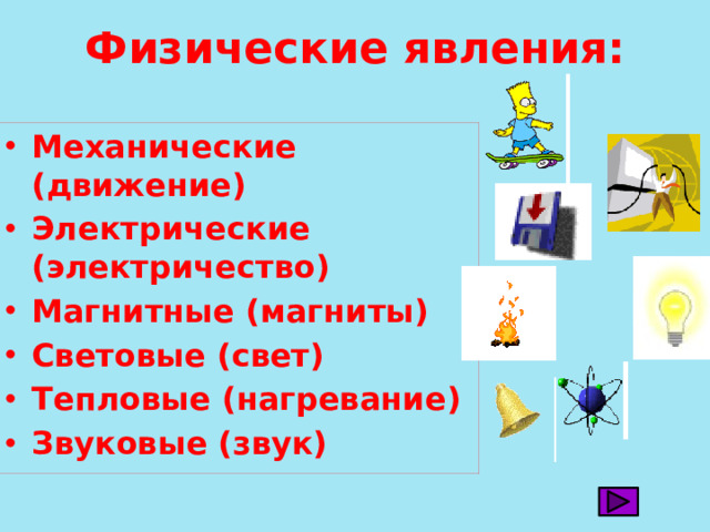 Физические явления: Механические (движение) Электрические (электричество) Магнитные (магниты) Световые (свет) Тепловые (нагревание) Звуковые (звук)