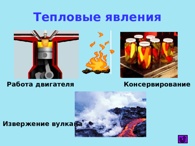 Тепловые явления Работа двигателя Консервирование Извержение вулкана