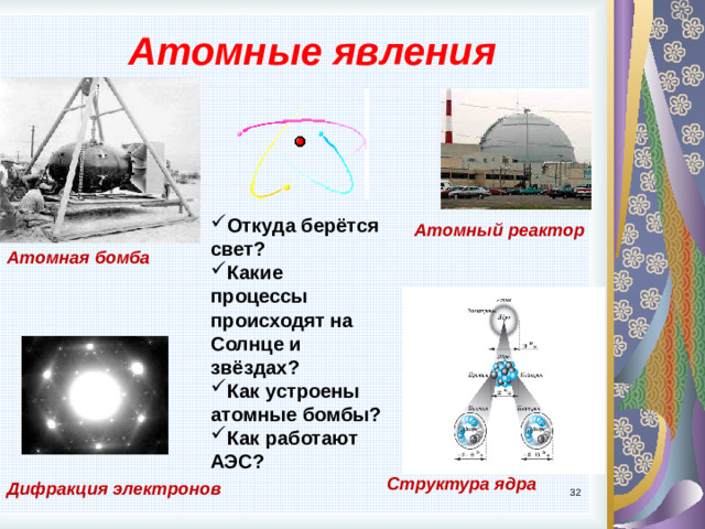 Атомные явления Откуда берётся свет? Какие процессы происходят на Солнце и звёздах? Как устроены атомные бомбы? Как работают АЭС? Атомный реактор Атомная бомба Структура ядра Дифракция электронов 9