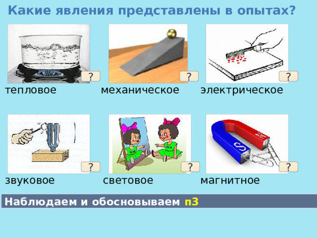 Какие явления представлены в опытах? ? ? ? электрическое механическое тепловое ? ? ? световое звуковое магнитное Наблюдаем и обосновываем п3