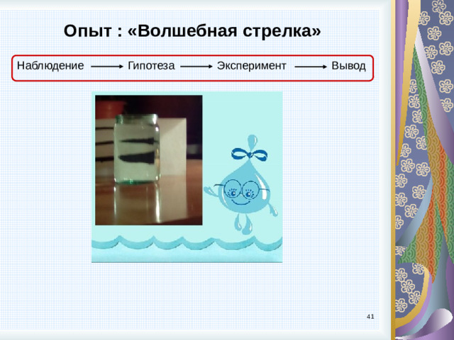 Опыт : «Волшебная стрелка» Наблюдение Гипотеза Вывод Эксперимент 9
